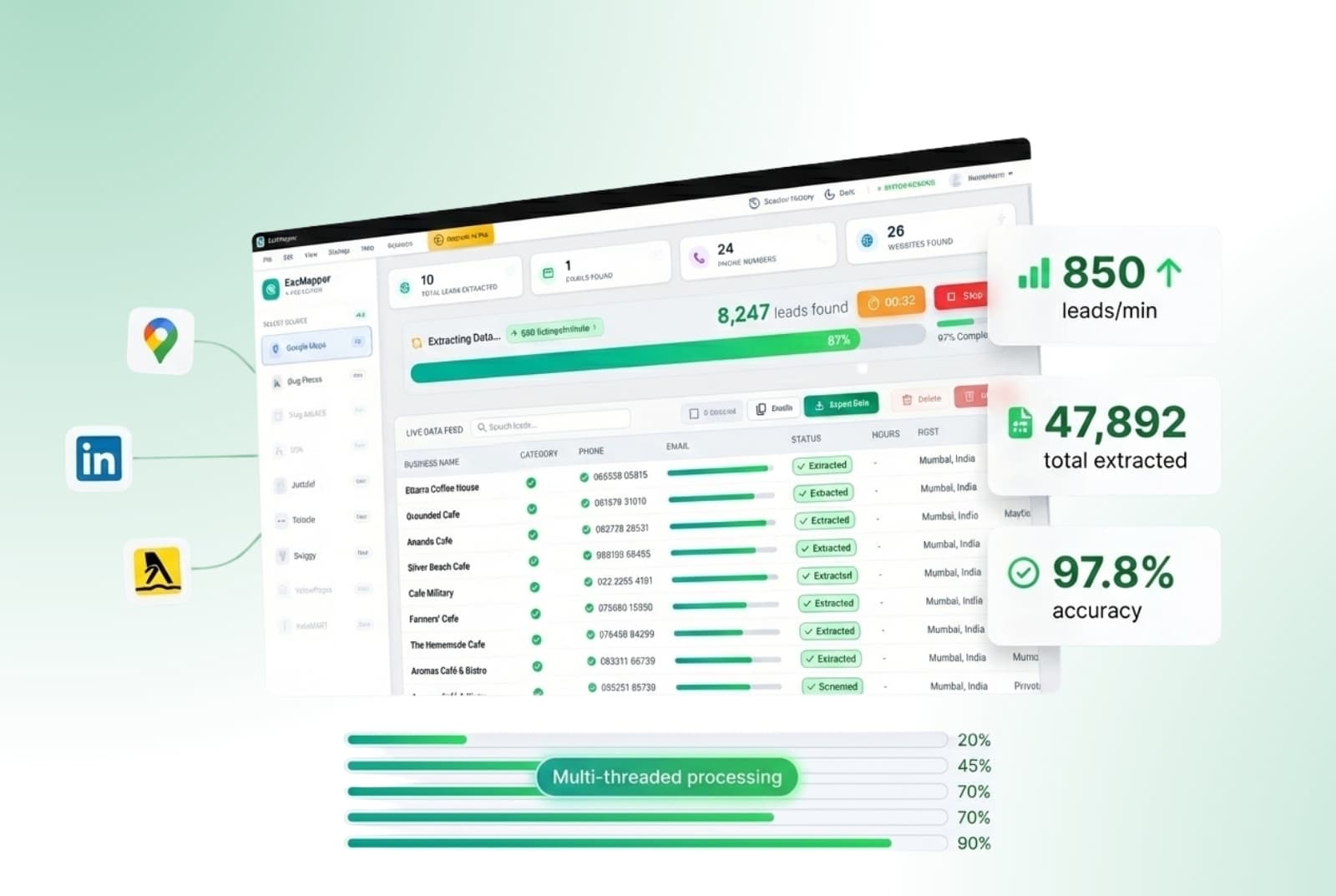 High-Speed Lead Generation